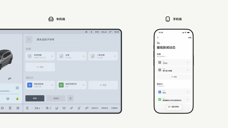 车机与手机的条件、动作配置结构